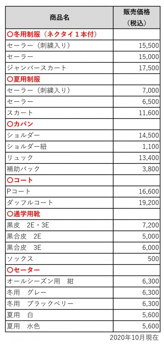 制服 学用品販売について